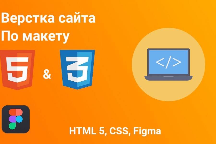 Верстка макета html. Верстка сайта по макету figma. Верстка по макету figma. Верстка по макету. Html CSS Practice.