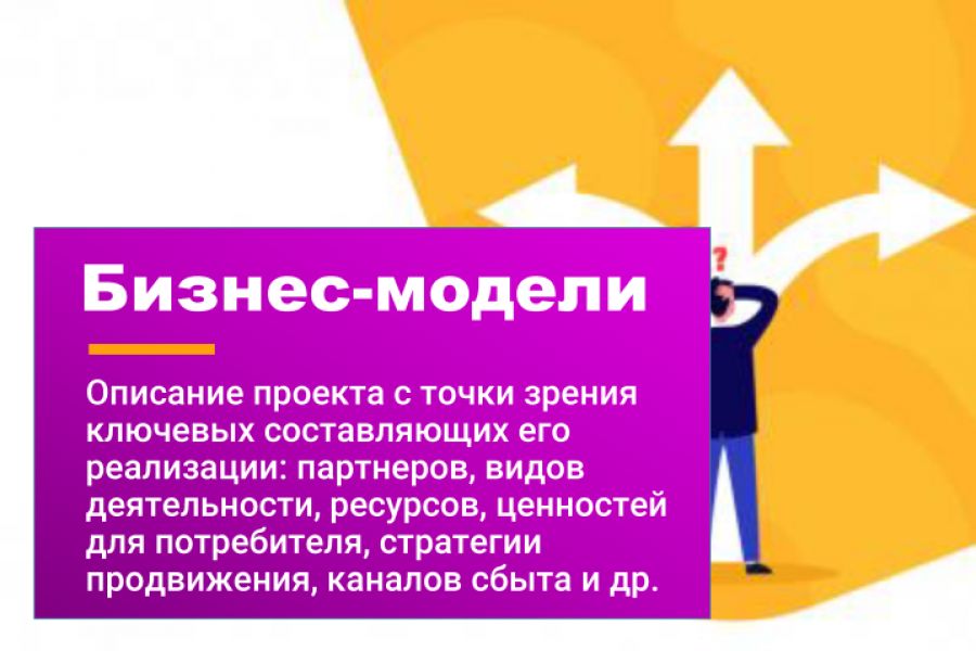 Разработка бизнес-моделей и маркетинговой стратегии 8 000 руб.  за 5 дней.. Михаил Орловский