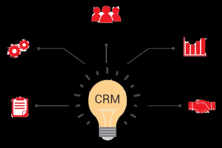 Разработка CRM Учет, контроль и автоматизация бизнеса - 1426417