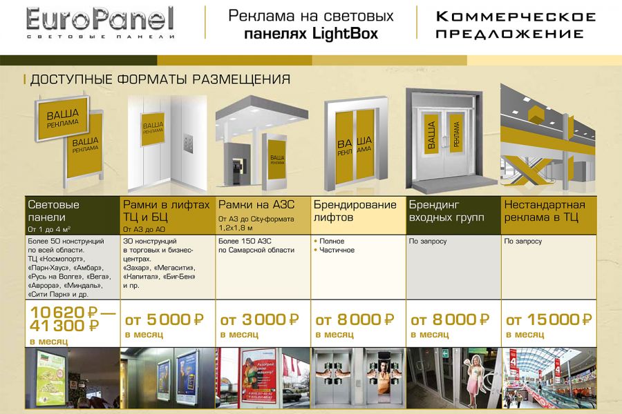 Pdf, PowerPoint презентация, инфографика 1 300 руб.  за 3 дня.. Катерина Kattidesign