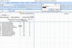 Форма для расчета сдельной оплаты труда