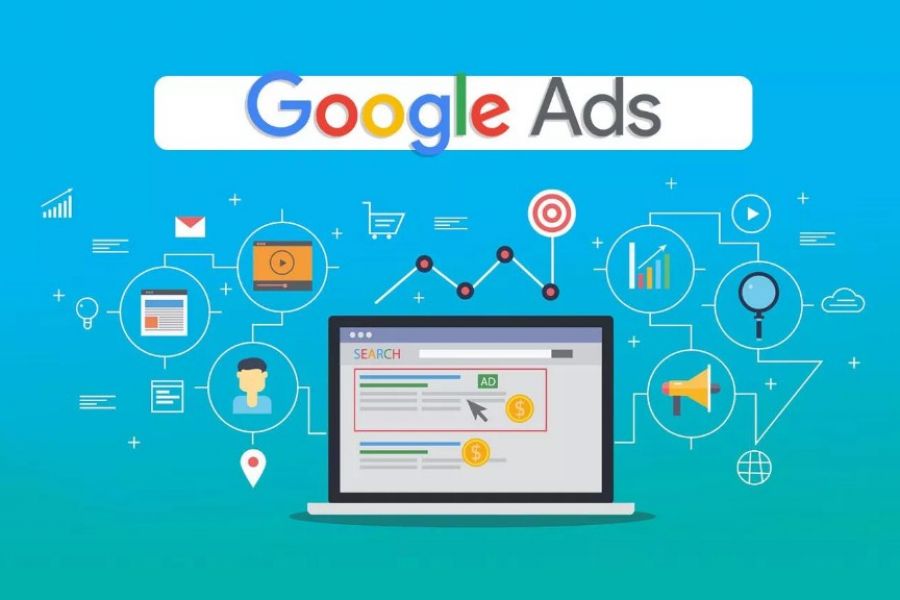 google, ads, ведение, реклама, контекстная, гугл, оптимизация.