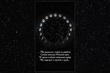 Карта звездного неба