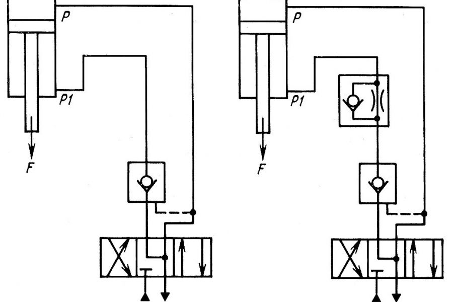 Схема работы гидроцилиндра