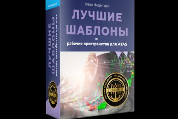 Лучшие шаблоны графиков для ATAS от Богатой Гавани