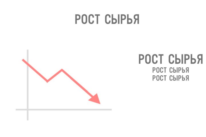 Видеоинфографика - 1469336