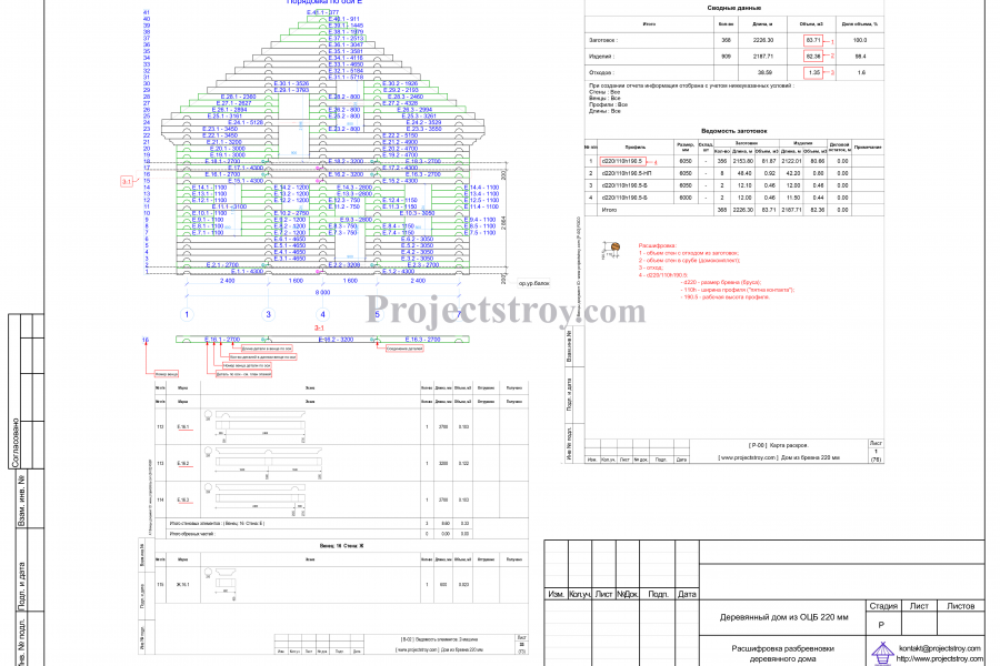 Проект деревянного строения с разбревновкой Ат венцы 380 руб.  за 15 дней.. Projectstroy