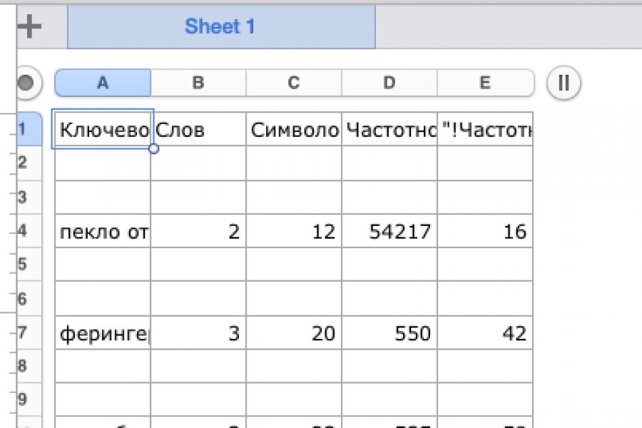 Продаю: Анализатор файлов на языке Python -   товар id:3828