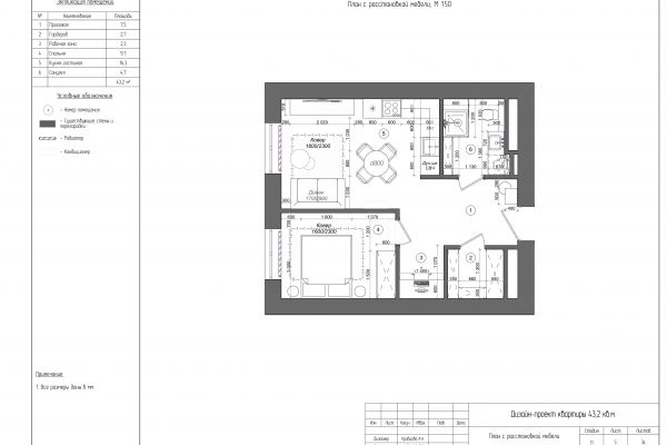 Разработка рабочей документации