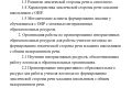 Переписка текстов. Редактирование и совершенствование. Написание новых по теме.