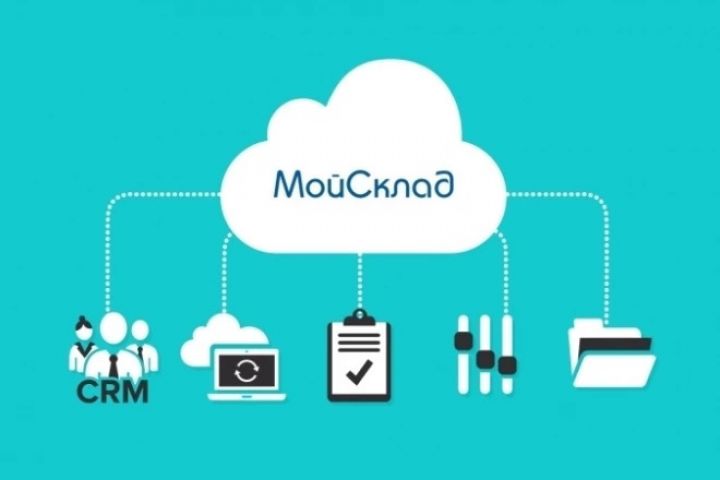 Интеграция Мой склад + Woocommerce - 1516068