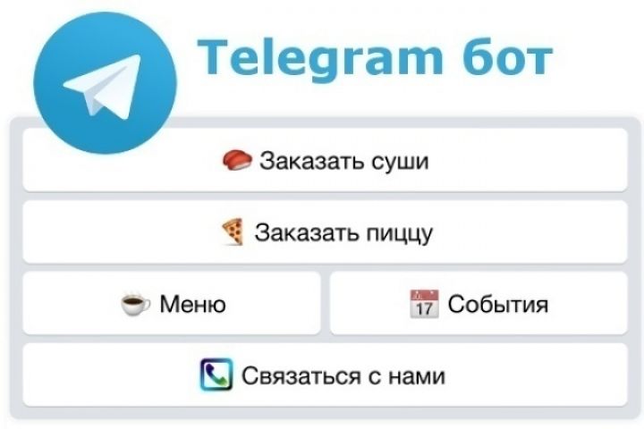 Создание Телеграмм ботов для бизнеса, доставки, чата, коммерческой деятельности - 1516980