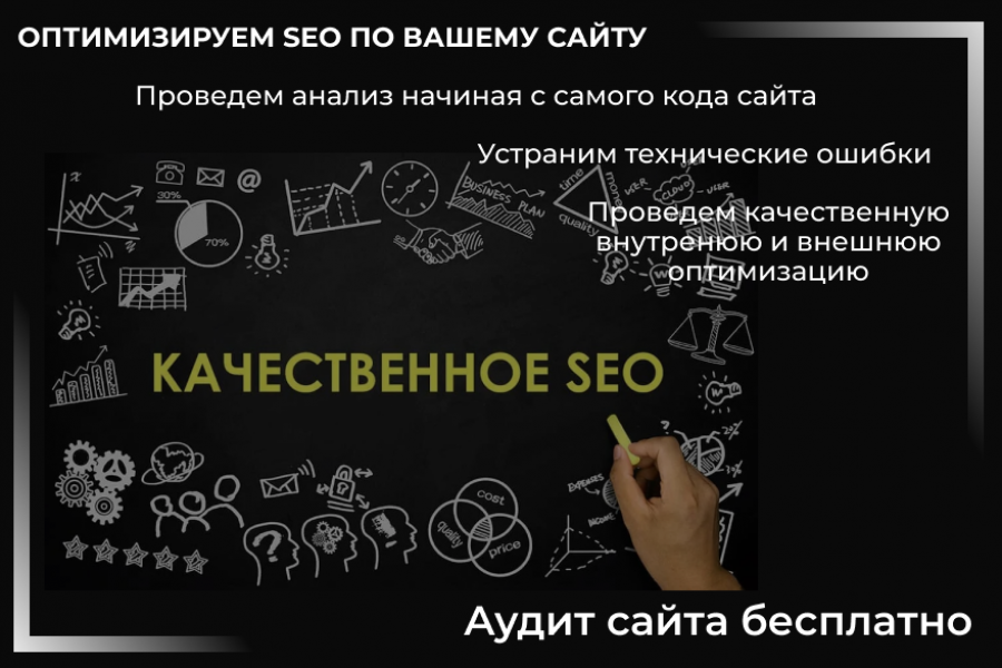 SEO - Поднимем ваш сайт на новый уровень. 15 000 руб.  за 30 дней.. Юлия Давиденко