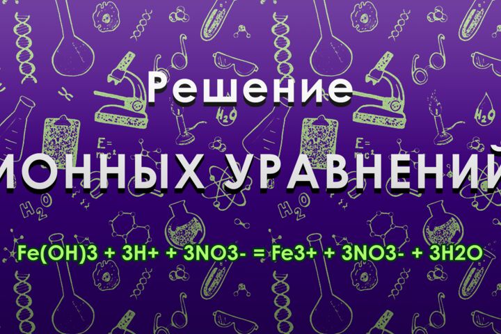 Бюджетная превью обложка для видео на YouTube
