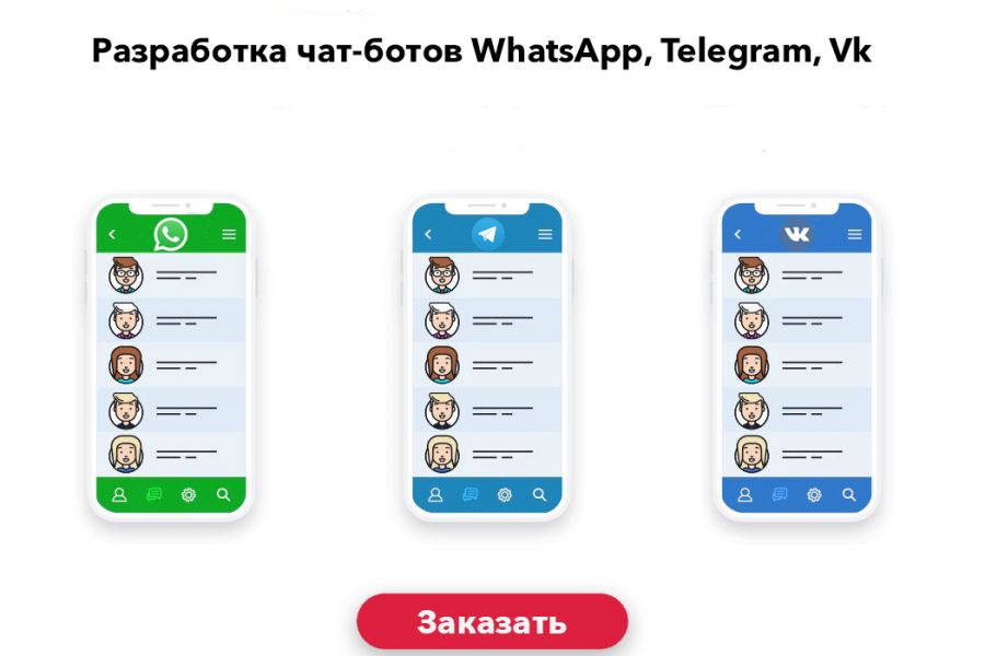 Разработка Telegram, Vk, WhatsApp ботов 3 000 руб. за 3 дня.. Евгений Кашмель