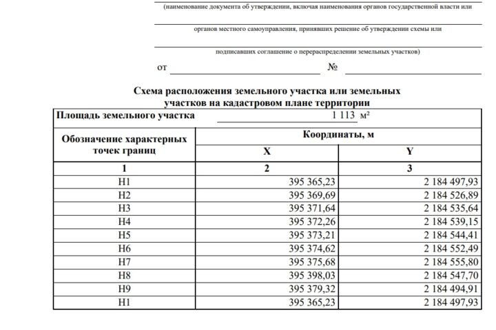 Сделаю схему КПТ