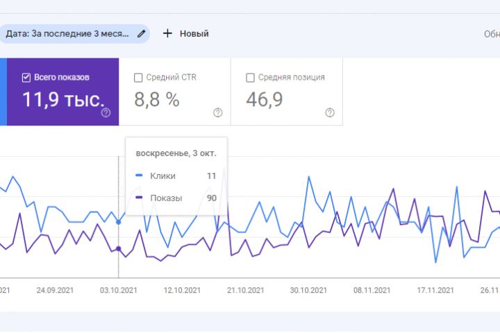 SEO оптимизация сайта - 1570756