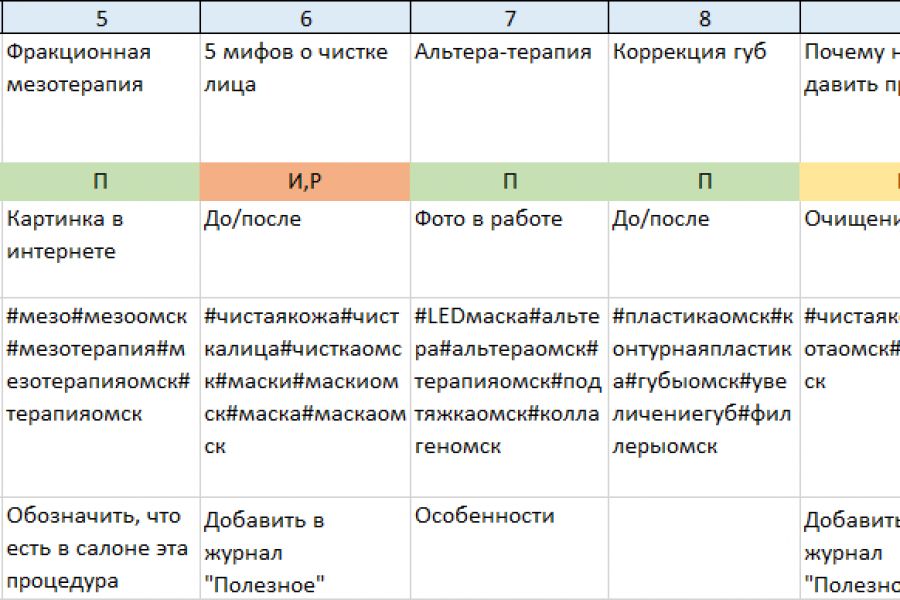 Какие тезисы раскрывают принцип ведения социальных сетей с помощью контент плана