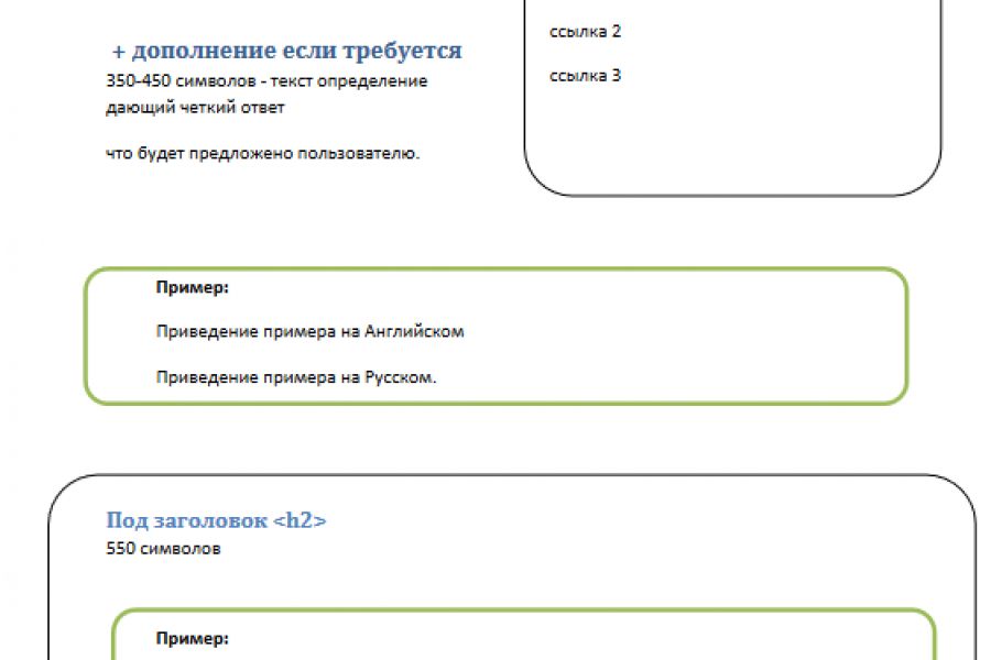 Схема подачи контента для SEO 1 000 руб. за 2 дня.. Сергей Бондарев