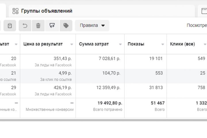 Таргетолог Фейсбук Инстаграм - 1584078