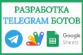 Разработка Telegram ботов на основе Google Apps Script
