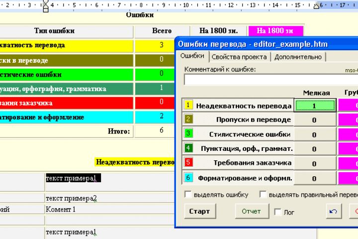 Учет ошибок. Программы учета сбоев программного обеспечения.