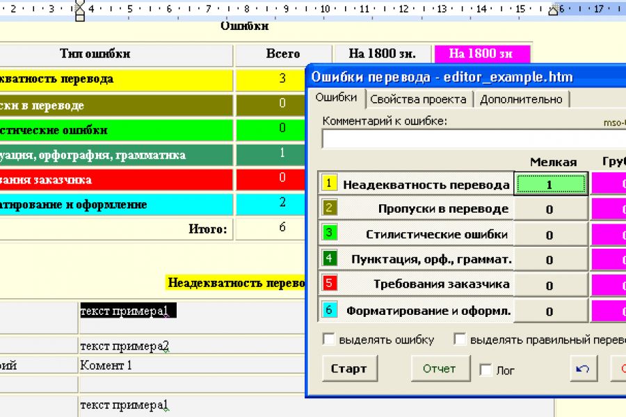 Системы учета ошибок. Автоматизация задач в excel. Программы учета сбоев программного обеспечения. Учет ошибок. Ошибка перевода.