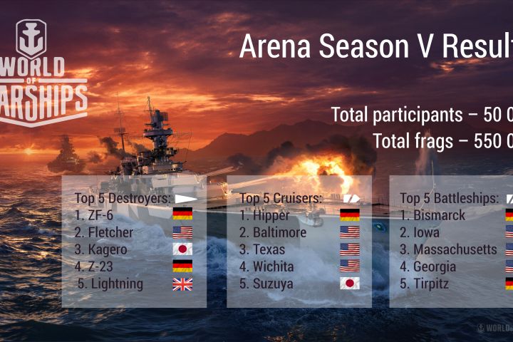 Баннер инфографика  для сайта - 1603839