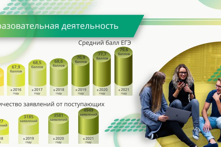 Дизайн презентации - 1603898