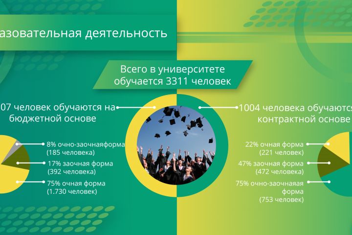 Дизайн презентации - 1603905