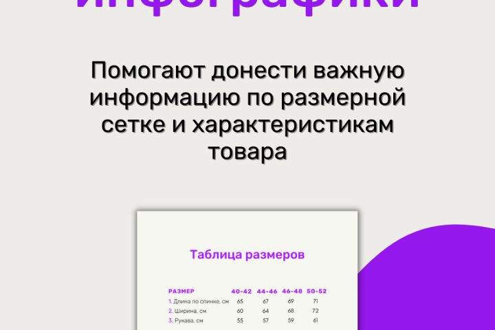 Дизайн карточек товаров, инфографика - 1607526