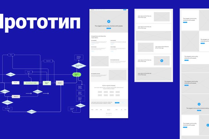 Разработка прототипа сайта любой сложности - 1607865