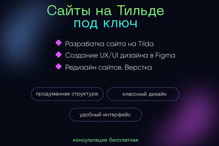 Комплексная разработка сайта под ключ на Тильде от 5 дней - 1612326