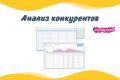 Анализ конкурентов и карточек на маркетплейсе Wildberries Вайлдберриз