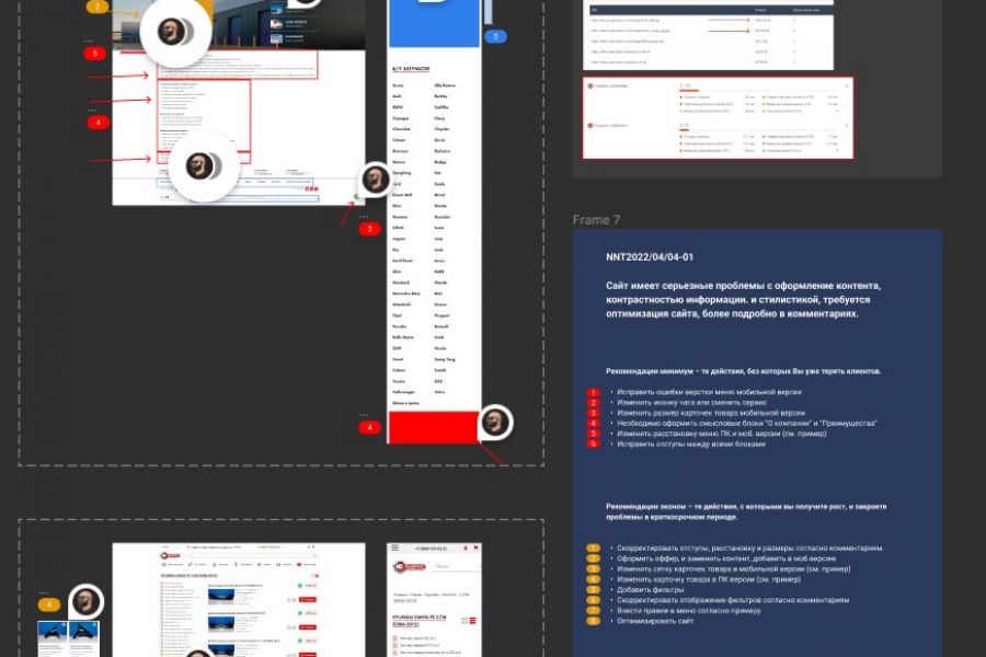 UX - CJM... Аудит вашего сайта по стандартам 2022 года 5 000 руб.  за 20 дней.. Леонид Орешников