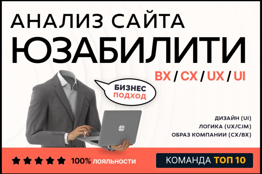 UX - CJM... Аудит вашего сайта по стандартам 2022 года 5 000 руб.  за 20 дней.. Леонид Орешников