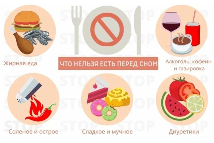 Инфографика, карточки для маркетплейсов
