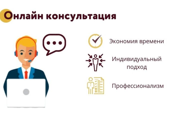 Инфографика, карточки для маркетплейсов