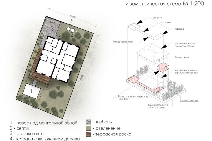 Архитектурные концепций, АР, ЭП - 1631404