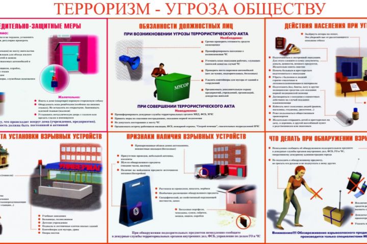 Паспорт безопасности места массового пребывания людей - 1637838