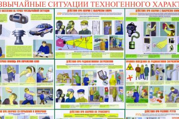 Гражданская оборона и предупреждение чрезвычайных ситуаций