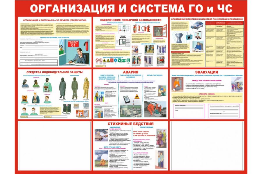 Проверка мест массового пребывания людей. Информационный стенд места массового пребывания людей. Безопасность в местах массового пребывания людей. Места массового пребывания людей и объектов. Стенд в месте массового пребывания людей Размеры.