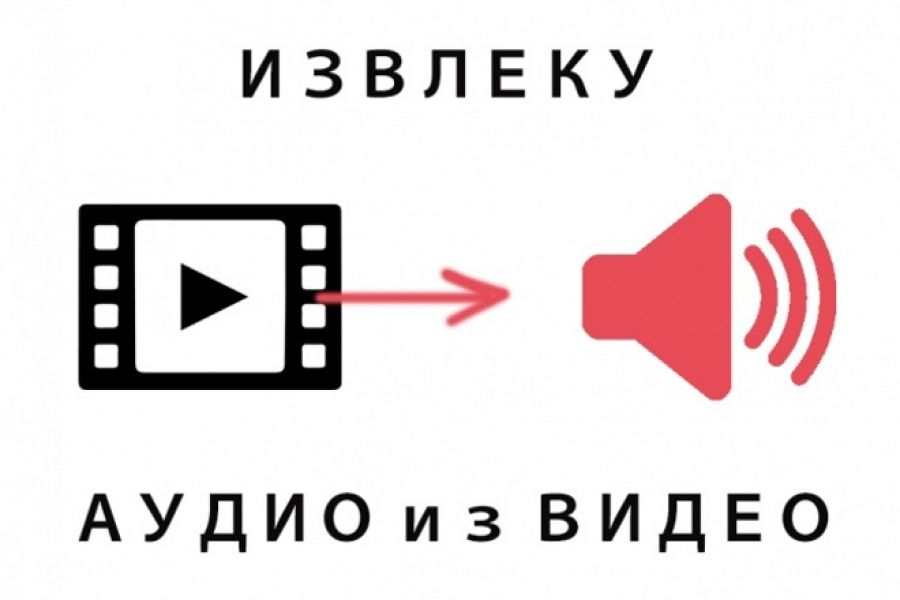 Из видео в аудио. Извлечение звука из видео. Выделение звука из видео. Извлечь звук из видео.