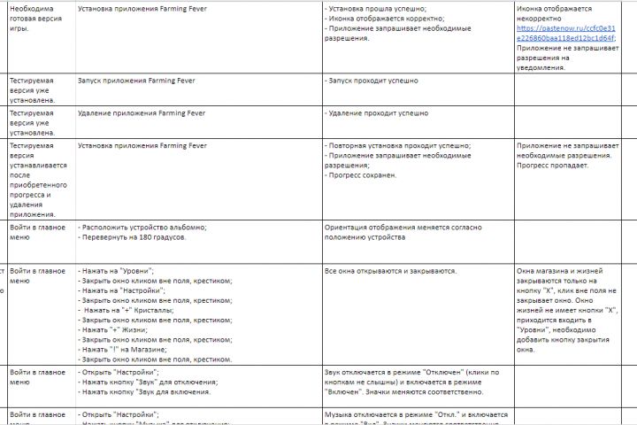 Тестирование Web-сайтов, ПО и приложений - 1642625