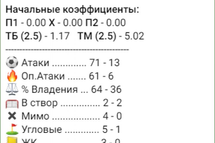 Бот для ставок на спорт - 1643299