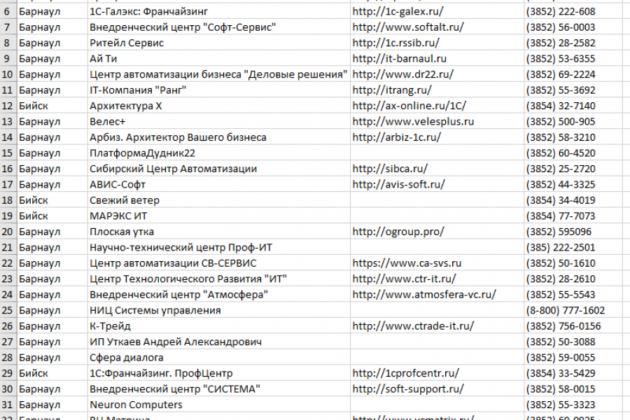 Парсинг, Скрапиг интернет сайтов, магазинов, информационных и других ресурсов. 500 руб.  за 1 день.. Игорь Межаков