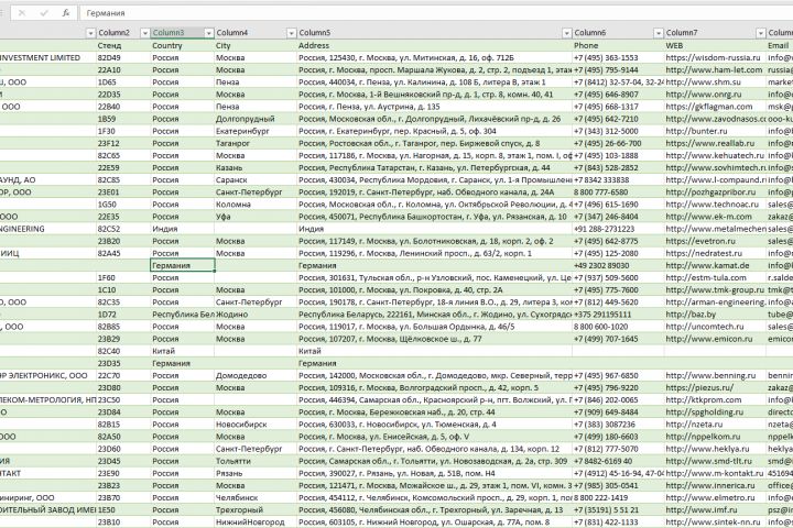 Парсинг, Скрапиг интернет сайтов, магазинов, информационных и других ресурсов. - 1650518