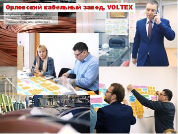 Разработка маркетинговой стратегии