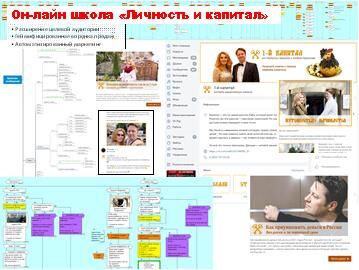 Создание карты пути клиента CJM