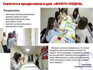 Создание карты пути клиента CJM